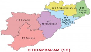 chidambaram