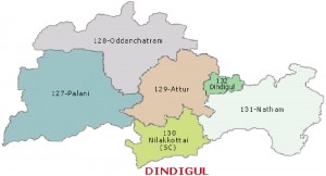 dindigul