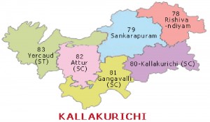 kallakurichi