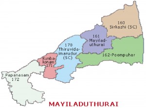 mayiladuthurai