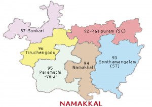 namakal