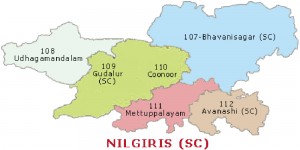 nilgiris