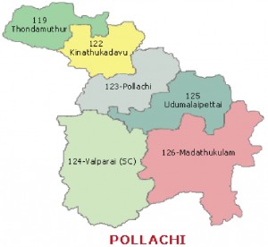 pollachi