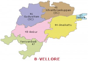 vellore