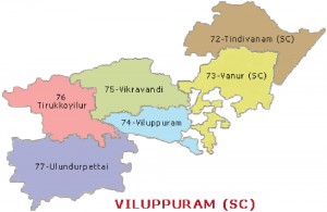 viluppuram